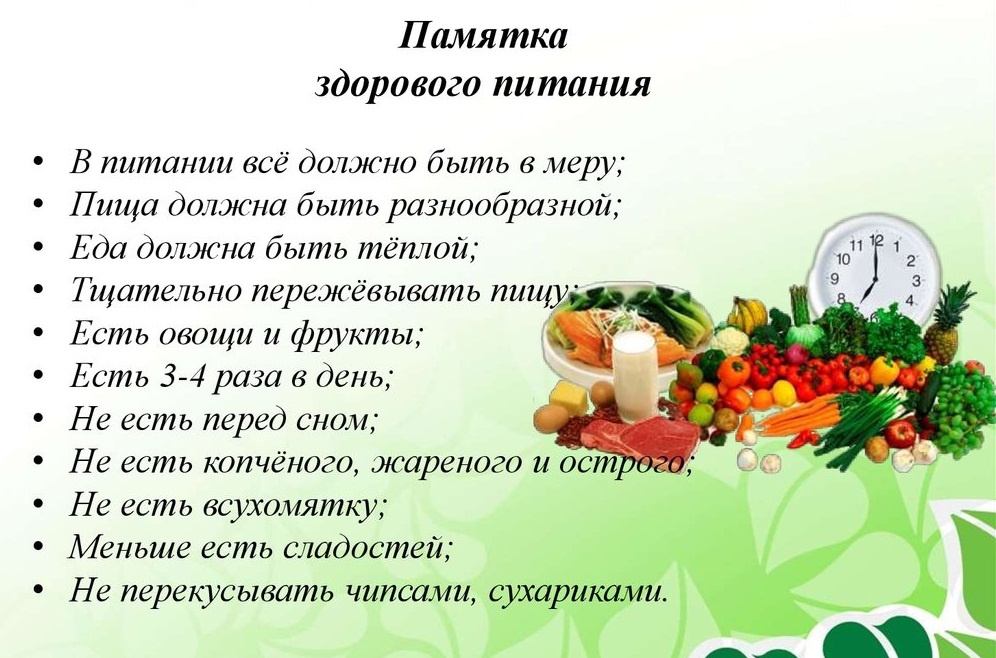 памятка здорового питания
